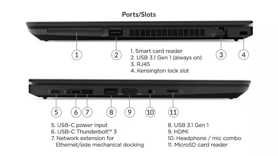 Lenovo ThinkPad  T14 G1 Core i5 10th Gen 16GB 256GB SSD Windows 11 Pro - 14” Laptop